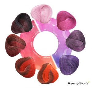RemySoft quality hair care